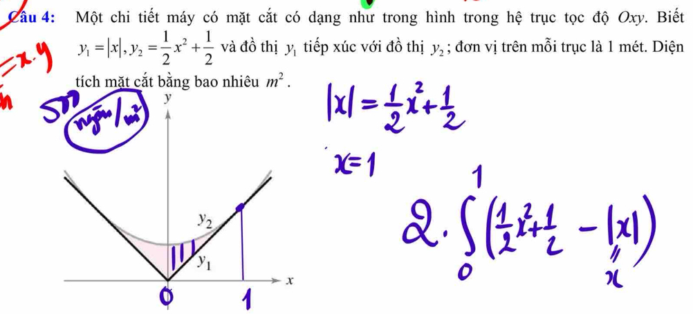 Cầu 4: Một chi tiết máy có mặt cắt có dạng như trong hình trong hệ trục tọc độ Oxy. Biết
y_1=|x|, y_2= 1/2 x^2+ 1/2  và đồ thị y_1 tiếp xúc với đồ thị y_2; đơn vị trên mỗi trục là 1 mét. Diện 
tích mặt cắt bằng bao nhiêu m^2. 
I
y
y_2
y_1
x