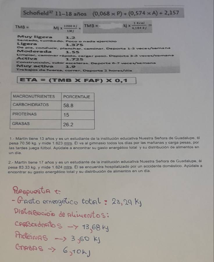 Schofe 4d^(17)11-18 años (0,068* P)+(0,574* A)+2,157
TMB = Mj *  1000kJ/1MJ = TMB= kj *  1kcos l/4,184K/ =
Muy ligera 1.2
Sentado, tumbado. Poco o nada ejercício 
Ligera 1.375
De pie, conducir, planchar, caminar. Deporte 1-3 veces/semana 
Moderada 1.55
Límpiar, caminar rápido, cargar peso. Deporte 3-5 veces/semana 
Activa 1.725
Construcción, subir escaleras. Deporte 6-7 vece /semana 
Muy activa 1.9
Trebejos de fuerza, correr, Deporte 2 horas/día 
ETA = (TMB × FAF) × 0,1
1.- Martín tiene 13 años y es un estudiante de la institución educativa Nuestra Señora de Guadalupe, él 
pesa 70.56 kg. y mide 1.623 mtrs. Él va al gimnasio todos los dias por las mañanas y carga pesas, por 
las tardes juega fútbol. Ayúdale a encontrar su gasto energético total y su distribución de alimentos en 
un dia. 
2.- Martín tiene 17 años y es un estudiante de la institución educativa Nuestra Señora de Guadalupe, él 
pesa 83.33 kg. y mide 1.824 mtrs. Él se encuentra hospitalizado por un accidente doméstico. Ayúdale a 
encontrar su gasto energético total y su distribución de alimentos en un día.