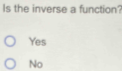 Is the inverse a function?
Yes
No