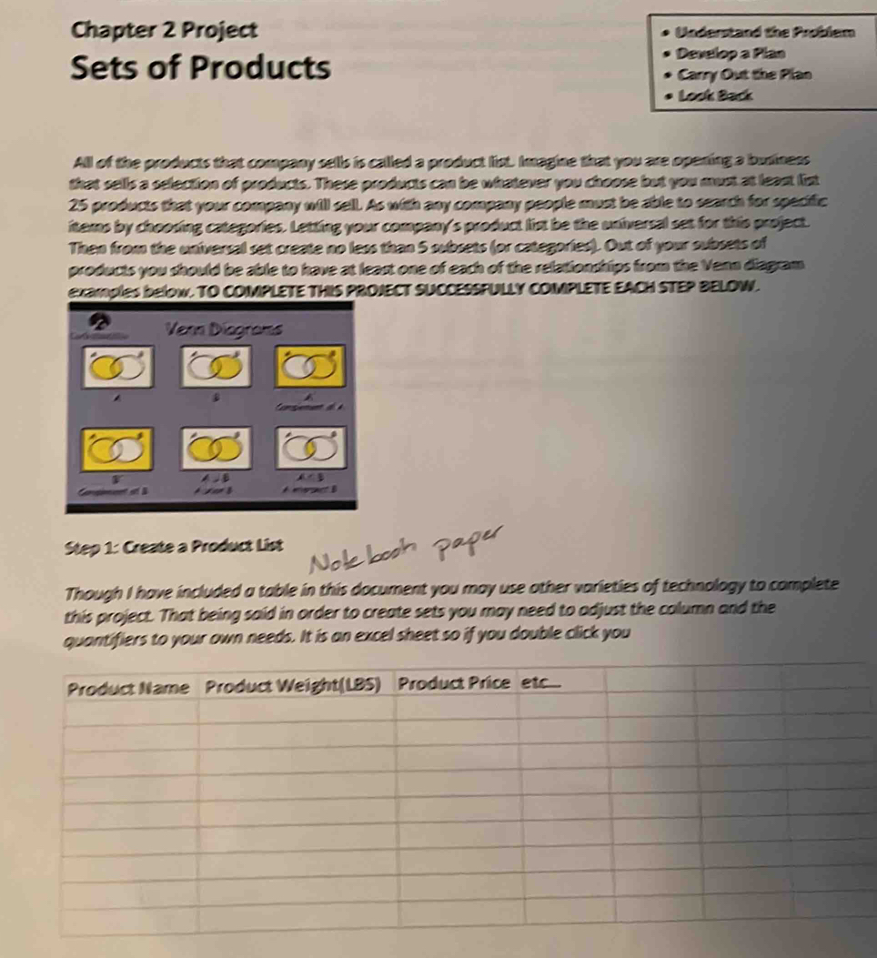 Chapter 2 Project Understand the Problem 
Sets of Products Develop a Plan 
Carry Out the Plan 
Look Back 
All of the products that company sells is called a product list. Imagine that you are opening a business 
that sells a selection of products. These products can be whatever you choose but you must at least lint
25 products that your company will sell. As with any company people must be able to search for specific 
items by choosing categories. Letting your company's product list be the universal set for this project. 
Then from the universal set create no less than 5 subsets (or categories). Out of your subsets of 
products you should be able to have at least one of each of the relationships from the Venn diagram 
ExaMpIES bEloW. TO COMPLETE THIS PROIECT SUCCESSFULLY COMPLETE EACH STEP BELOW. 
Venn Diagrams 
A B A 
AB 
C aro m a t o y A es t B 
Step 1: Create a Product List 
Though I have included a table in this document you may use other varieties of technology to complete 
this project. That being said in order to create sets you may need to adjust the column and the 
quantifiers to your own needs. It is an excel sheet so if you double click you