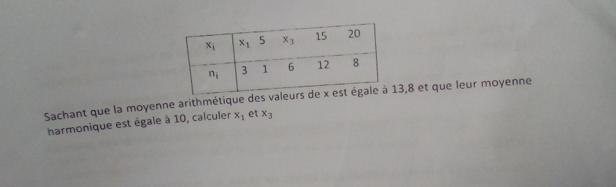 Sachant que la moyenne arithmétique des va13,8 et que leur moyenne
harmonique est égale à 10, calculer x_1 et x_3