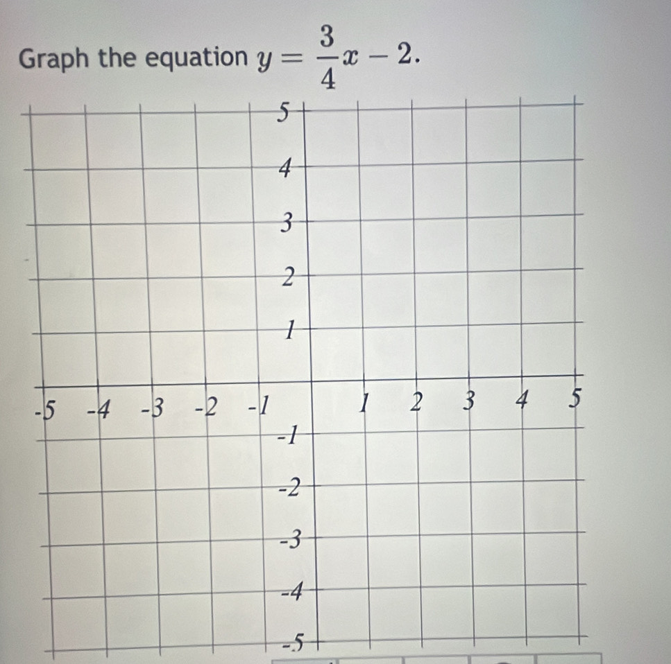 Graph the equation y= 3/4 x-2.
-5