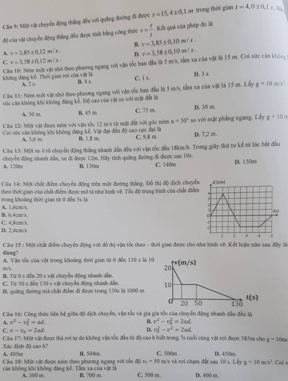 Một vật chuyển động thẳng đều với quãng đường đi được s=15,4± 0,1m trong thời gian t=4,0± 0,1 s . Bi
độ của vật chuyển động thẳng đều được tính bằng công thức v= s/t . Kết quả của phép đo là
B. v=3,85± 0,10m/s.
A. v=3,85± 0,12m/s. v=3,58± 0,10m/s.
D.
C. v=3,58± 0,12m/s.
Câu 10: Ném một vật nhỏ theo phương ngang với vận tốc ban đầu là 5 m/s, tầm xa của vật là 15 m. Coi sức cán không
không đáng kể. Thời gian rơi của vật là D. 3 s.
A. 2 s. B. 4 s. C. l s.
Câu 11: Ném một vật nhỏ theo phương ngang với vận tốc ban đầu là 5 m/s, tầm xa của vật là 15 m. Lấy g=10m/s^2.
sức cản không khí không đáng kể. Độ cao của vật so với mặt đất là
A. 50 m. B. 45 m. C. 75 m. D. 30 m.
Câu 12: Một vật được ném với vận tốc 12 m/s từ mặt đất với góc ném a=30° so với mặt phẳng ngang. Lấy g=10n
Coi sức cản không khí không đáng kế. Vật đạt đến độ cao cực đại là
A. 3,6 m. B. 1,8 m. C. 9,8 m. D. 7,2 m.
Cầu 13: Một xe ô tô chuyển động thẳng nhanh dần đều với vận tốc đầu 18km/h. Trong giây thứ tư kể từ lúc bắt đầu
chuyển động nhanh dần, xe đi được 12m. Hãy tính quãng đường đi được sau 10s.
A. 120m B. 130m C. 140m D. 150m
Câu 14: Một chất điểm chuyển động trên một đường thẳng. Đồ thị độ dịch chuyển
theo thời gian của chất điểm được mô tả như hình vẽ. Tốc độ trung bình của chất điểm
trong khoảng thời gian từ 0 đến 5s là 
A. 1,6cm/s.
B. 6,4cm/s.
C. 4.8cm/s.
D. 2,4cm/s
Câu 15 : Một chất điểm chuyển động với đồ thị vận tốc theo - thời gian được cho như hình vẽ. Kết luận nào sau đây là
đúng?
A. Vận tốc của vật trong khoảng thời gian từ 0 đến 130 s là 10 
m/s.
B. Từ 0 s đến 20 s vật chuyển động nhanh dần.
C. Từ 50 s đến 130 s vật chuyển động nhanh dần.
D. quãng đường mà chất điểm đi được trong 130s là 1000 m.
t(s)
Câu 16: Công thức liên hệ giữa độ dịch chuyển, vận tốc và gia gia tốc của chuyển động nhanh dần đều là
A. v^2-v_0^(2=ad. B. v^2)-v_0^(2=2ad.
C. v-v_0)=2ad. D. v_0^(2-v^2)=2ad.
Câu 17:M6t vật được thả rơi tự do không vận tốc đầu từ độ cao h biết trong 7s cuối cùng vật rơi được 385m cho g=10m/
Xác định độ cao h?
A. 405m B. 504m. C. 500m . D. 450m.
Câu 18: Một vật được ném theo phương ngang với tốc độ v_0=50m /s và rơi chạm đất sau 10 s. Lấy g=10m/s^2. Coi s
cản không khí không đáng kể. Tầm xa của vật là
A. 300 m. B. 700 m. C. 500 m. D. 400 m.