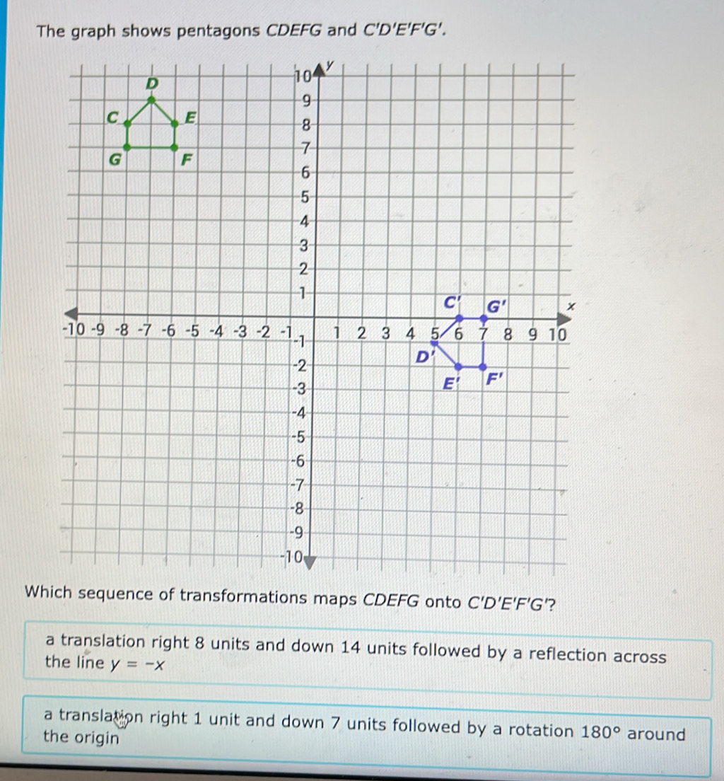 Solved: The graph shows pentagons CDEFG and C'D'E'F'G'. Which sequence ...