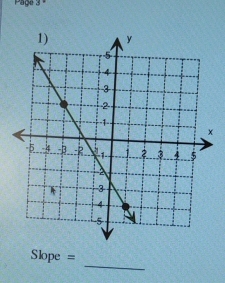 Page 3 º 
_
Slope =