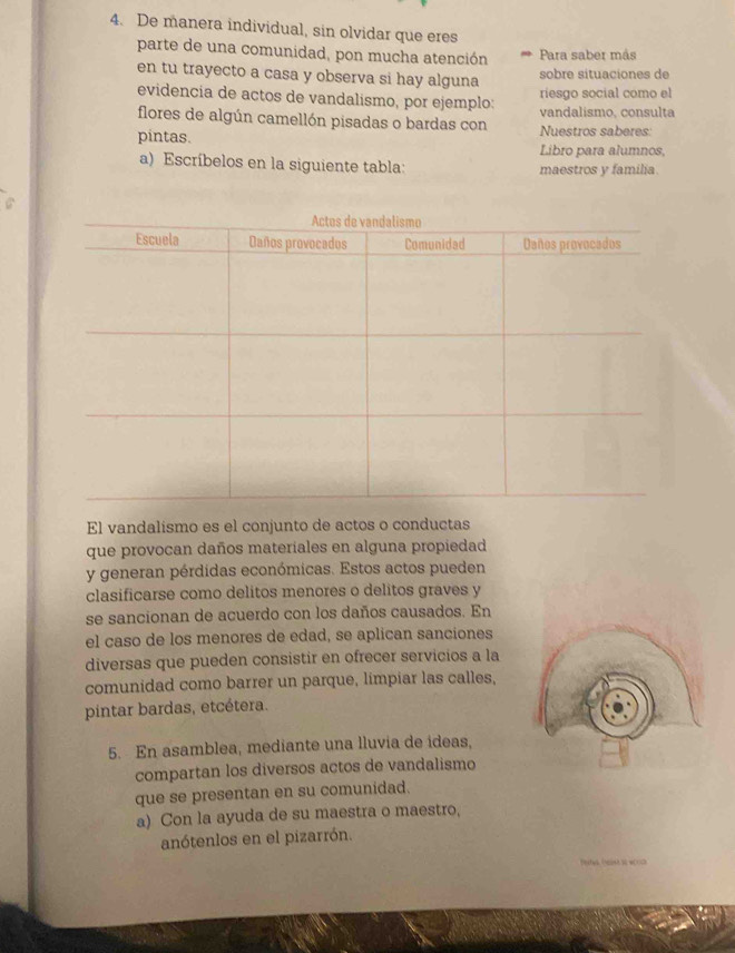 De manera individual, sin olvidar que eres 
parte de una comunidad, pon mucha atención Para saber más 
en tu trayecto a casa y observa si hay alguna sobre situaciones de 
evidencía de actos de vandalismo, por ejemplo: 
riesgo social como el 
flores de algún camellón pisadas o bardas con vandalismo, consulta 
pintas. Nuestros saberes: 
Libro para alumnos, 
a) Escríbelos en la siguiente tabla: maestros y familia 
C 
El vandalismo es el conjunto de actos o conductas 
que provocan daños materiales en alguna propiedad 
y generan pérdidas económicas. Estos actos pueden 
clasificarse como delitos menores o delitos graves y 
se sancionan de acuerdo con los daños causados. En 
el caso de los menores de edad, se aplican sanciones 
diversas que pueden consistir en ofrecer servicios a la 
comunidad como barrer un parque, limpiar las calles, 
pintar bardas, etcétera. 
5. En asamblea, mediante una lluvia de ideas, 
compartan los diversos actos de vandalismo 
que se presentan en su comunidad. 
a) Con la ayuda de su maestra o maestro, 
anótenlos en el pizarrón.