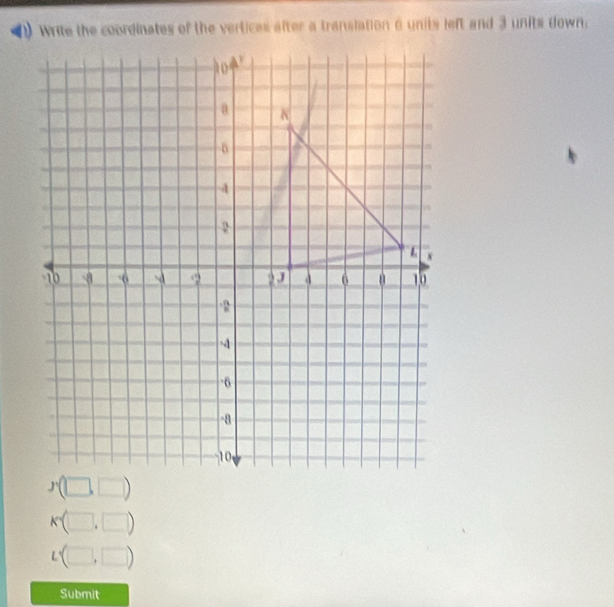 Write the coordinates of the vertices after a translation 6 units left and 3 units down.
K(□ ,□ )
(□ ,□ )
Submit