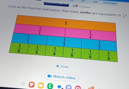 Summary
not alewed
Look at the fraction wall below. How many sixths are 
Q Zoom
Watch video