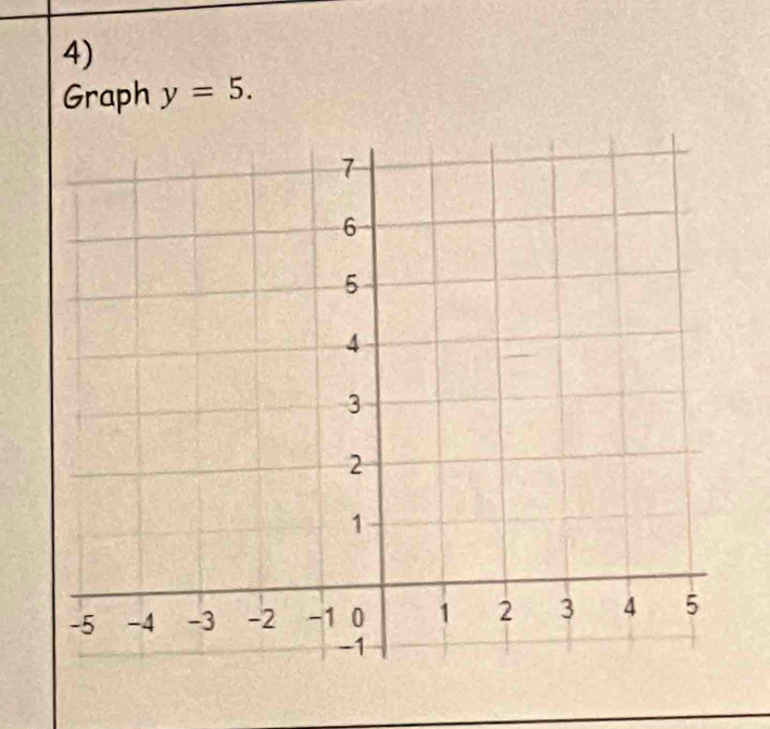 Graph y=5.