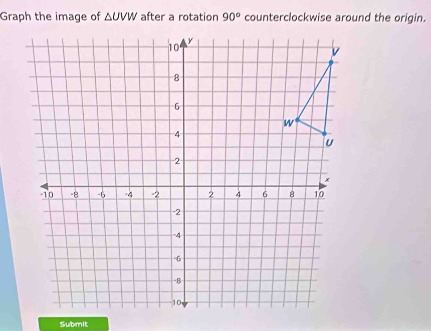 Graph the image of △ UVW after a rotation 90° counterclockwise around the origin. 
Submit