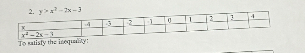 y>x^2-2x-3
To satisfy the inequality: