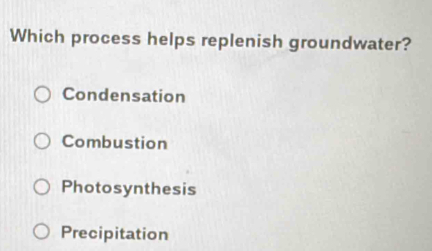 Which process helps replenish groundwater?
Condensation
Combustion
Photosynthesis
Precipitation