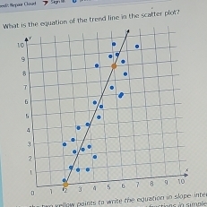 sed?, Repair Cläud 
What is the equation of the trend line in the scatter plot?
10
9
T 
G
5
4
3
2
1
1 1 3 5 6 7 B q 10
a y ellow paints to write the equation in slope inte