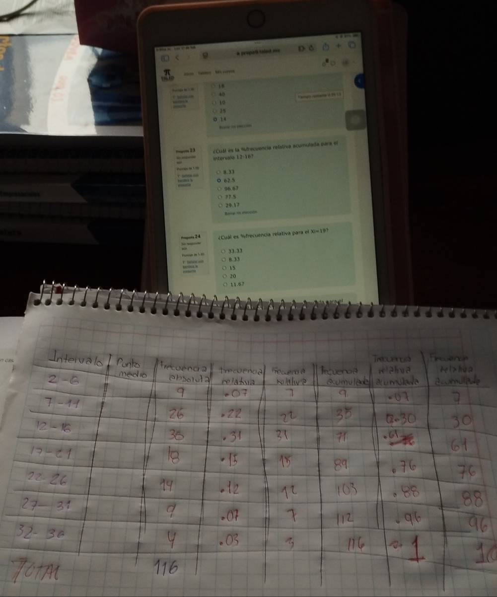 à propal taled m
0°
D o To Mecoe
18
40
ann retana ( º
29 1 o
25
0 14

= 2 3 ¿Cuál es la % frecuencia relativa acumulada para el
intervalo 12-16
8.3
62.5
Leogerhachalles
77.8
29.17
Ba i ección
hats
freoms 2 4 ¿Cuál es % frecuencia relativa para el x=19 ,
33.33
8.33
15
20
11.67
n cás