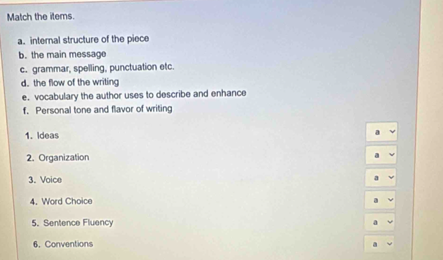 Match the items. 
a. internal structure of the piece 
b. the main message 
c. grammar, spelling, punctuation etc. 
d. the flow of the writing 
e. vocabulary the author uses to describe and enhance 
f.Personal tone and flavor of writing 
1. Ideas a 
2. Organization 
a 
3. Voice 
a 
4. Word Choice 
a 
5. Sentence Fluency a 
6. Conventions a