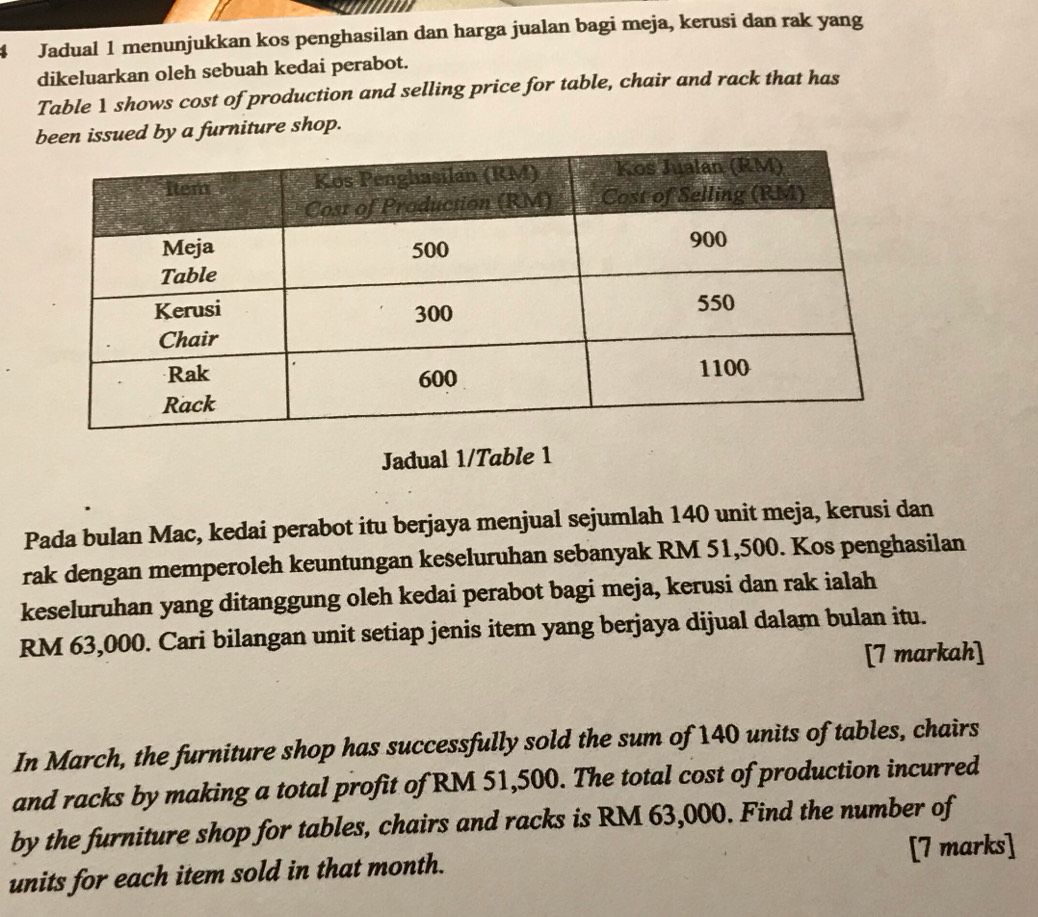 Jadual 1 menunjukkan kos penghasilan dan harga jualan bagi meja, kerusi dan rak yang 
dikeluarkan oleh sebuah kedai perabot. 
Table 1 shows cost of production and selling price for table, chair and rack that has 
been issued by a furniture shop. 
Jadual 1/Table 1 
Pada bulan Mac, kedai perabot itu berjaya menjual sejumlah 140 unit meja, kerusi dan 
rak dengan memperoleh keuntungan keseluruhan sebanyak RM 51,500. Kos penghasilan 
keseluruhan yang ditanggung oleh kedai perabot bagi meja, kerusi dan rak ialah
RM 63,000. Cari bilangan unit setiap jenis item yang berjaya dijual dalam bulan itu. 
[7 markah] 
In March, the furniture shop has successfully sold the sum of 140 units of tables, chairs 
and racks by making a total profit of RM 51,500. The total cost of production incurred 
by the furniture shop for tables, chairs and racks is RM 63,000. Find the number of 
units for each item sold in that month. [7 marks]