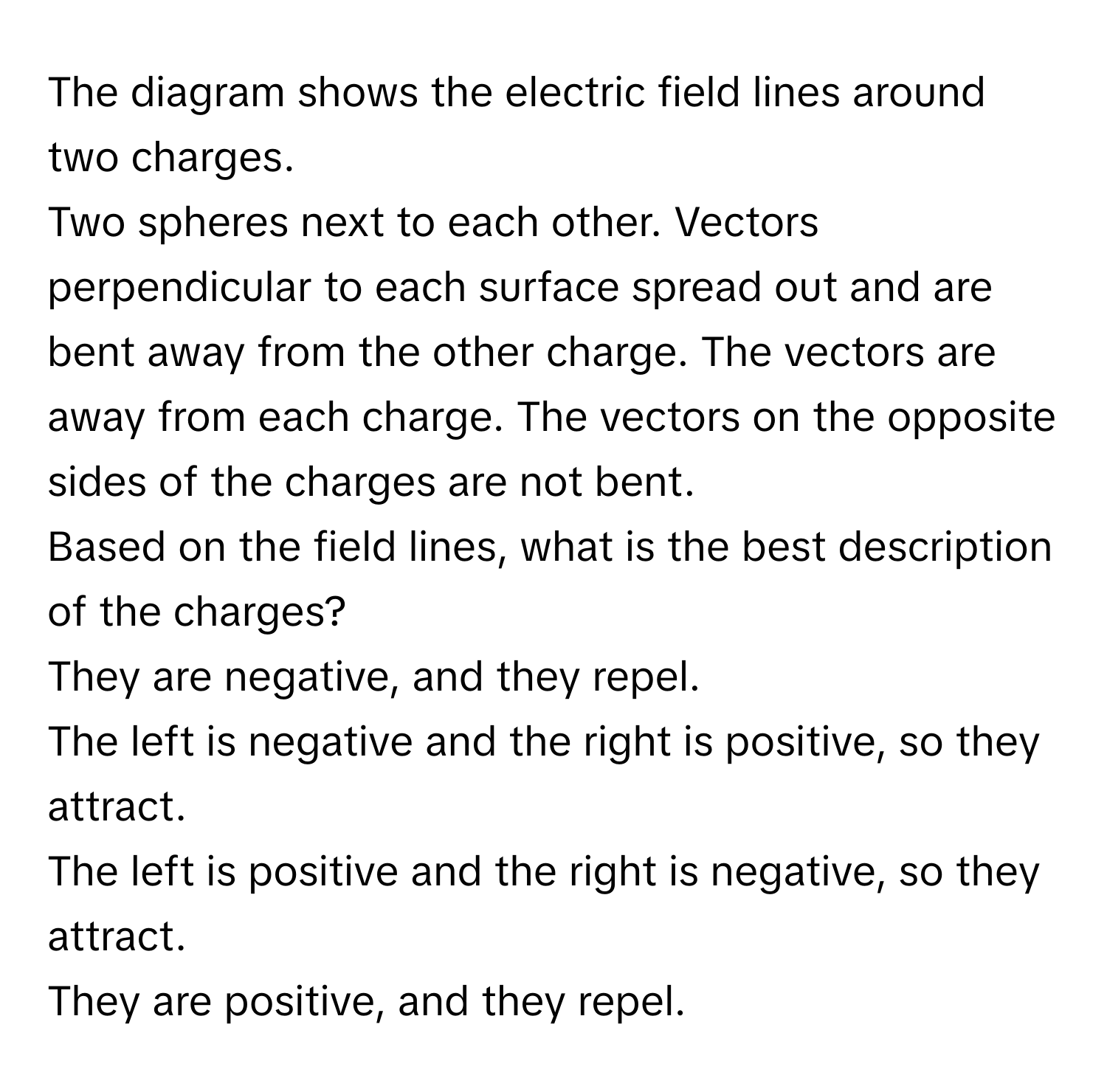 Solved: The diagram shows the electric field lines around two charges ...