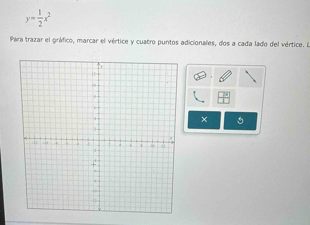 y= 1/2 x^2
Para trazar el gráfico, marcar el vértice y cuatro puntos adicionales, dos a cada lado del vértice. L
x
×