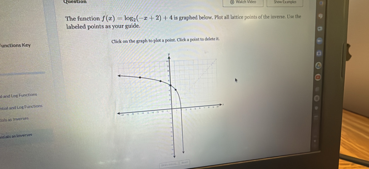 Question @ Watch Video Show Examples 
The function f(x)=log _2(-x+2)+4 is graphed below. Plot all lattice points of the inverse. Use the 
labeled points as your guide. 
Functions Key Click on the graph to plot a point. Click a point to delete it. 
al and Log Functions 
ntial and Log Functions 
cals as Inverses 
intials as inverses