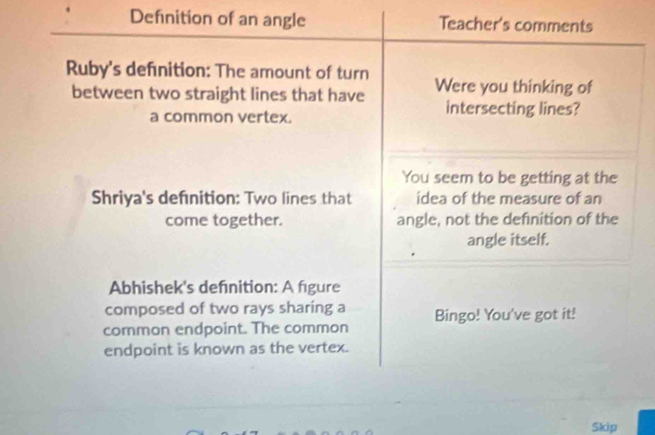 Defnition of an angle 
Skip