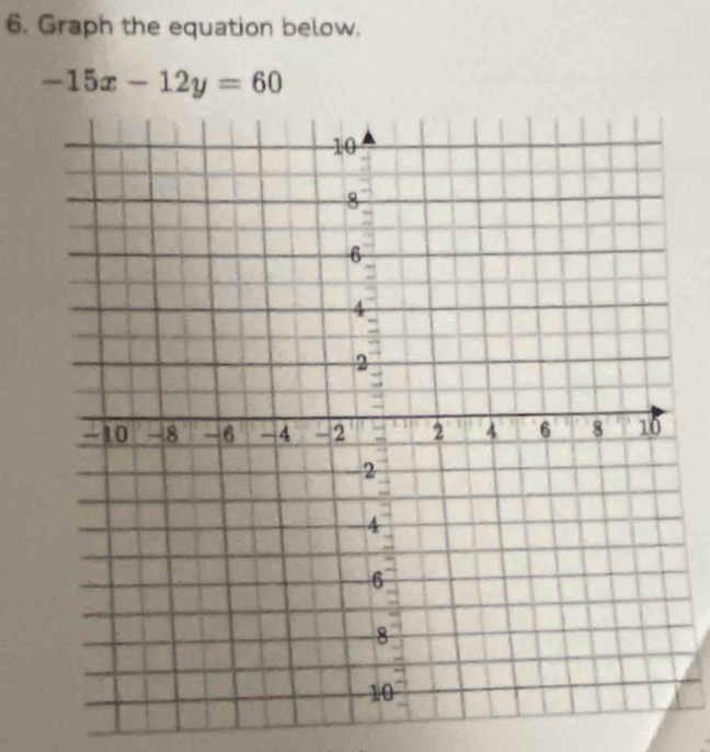 Graph the equation below.
-15x-12y=60