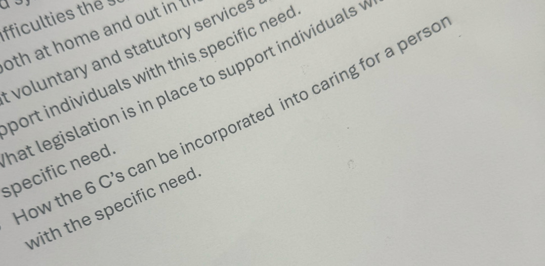 fficulties the 
oth at home and out in 
voluntary and statutory services 
port individuals with this specific need 
hat legislation is in place to support individuals . 
How the 6 C's can be incorporated into caring for a perse 
specific need. 
with the specific need