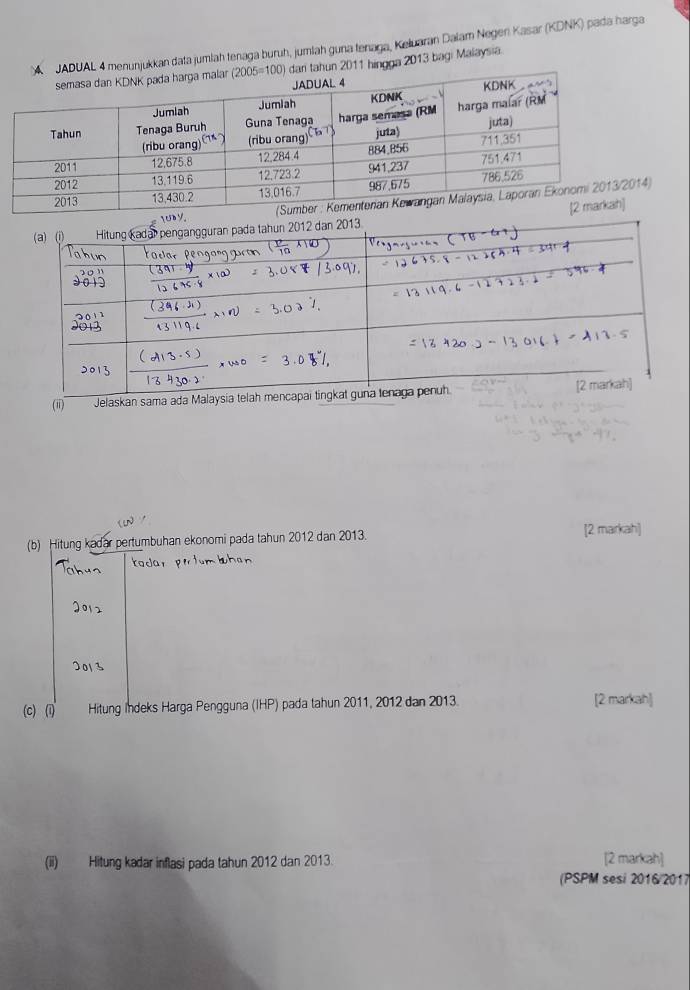 nunjukkan data jumlah tenaga buruh, jumlah guna tenaga, Keluaran Dalam Negen Kasar (KDNK) pada harga
2011 hingga 2013 bagi Malaysia
4)
(ii) Jelaskan 
(b) Hitung kadar pertumbuhan ekonomi pada tahun 2012 dan 2013. [2 markah]
(c)(i) Hitung Indeks Harga Pengguna (IHP) pada tahun 2011, 2012 dan 2013. [2 markah]
(ii) Hitung kadar inflasi pada tahun 2012 dan 2013 [2 π
(PSPM sesi 2016/2017