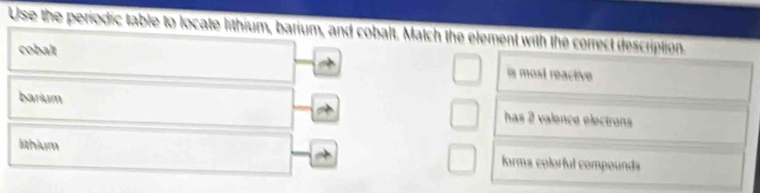 Use the periodic table to locate lithium, barium, and cobalt. Match the element with the correct description.
cobalt ia most reactive
barium
has 2 valence electrans
lithium
forms colorful compounds