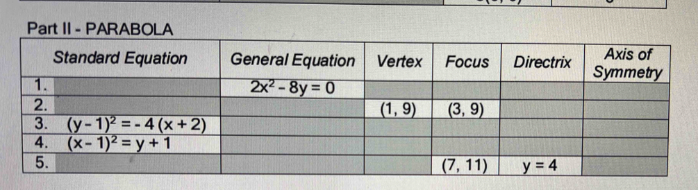 Part II - PARABOLA