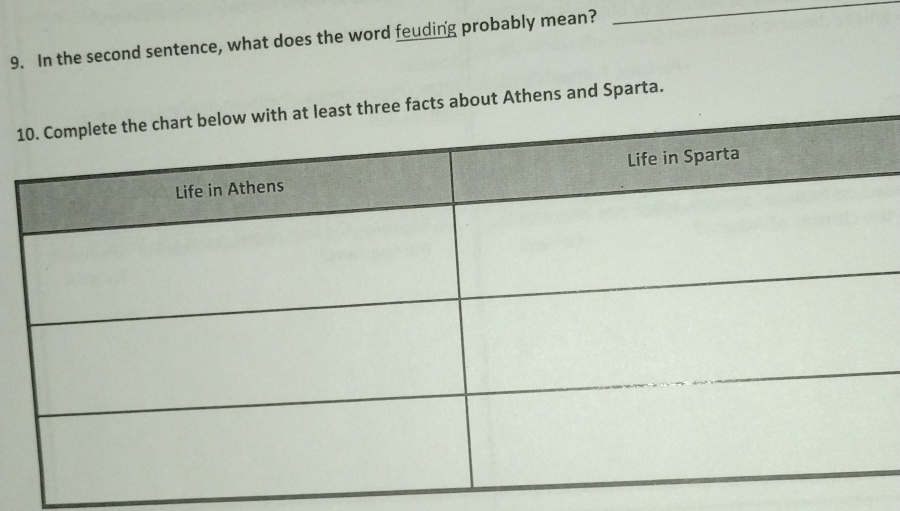 In the second sentence, what does the word feuding probably mean?
_
1 Athens and Sparta.