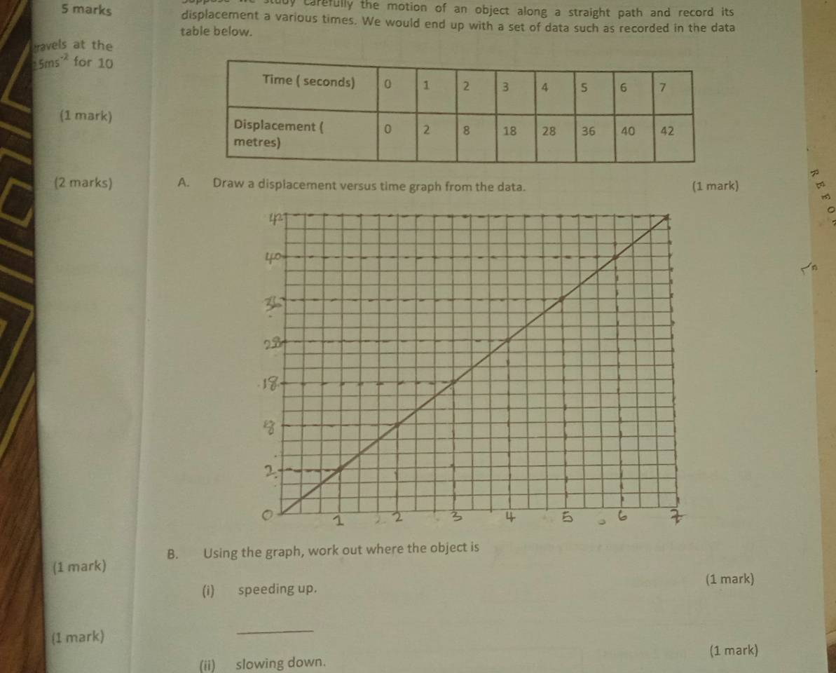 cuuy carefully the motion of an object along a straight path and record its 
5 marks displacement a various times. We would end up with a set of data such as recorded in the data 
table below. 
tavels at the
5ms^(-2) for 10
(1 mark) 
(2 marks) A. Draw a displacement versus time graph from the data. (1 mark) 
C 
(1 mark) B. Using the graph, work out where the object is 
(1 mark) 
(i) speeding up. 
(1 mark) 
_ 
(1 mark) 
(ii) slowing down.