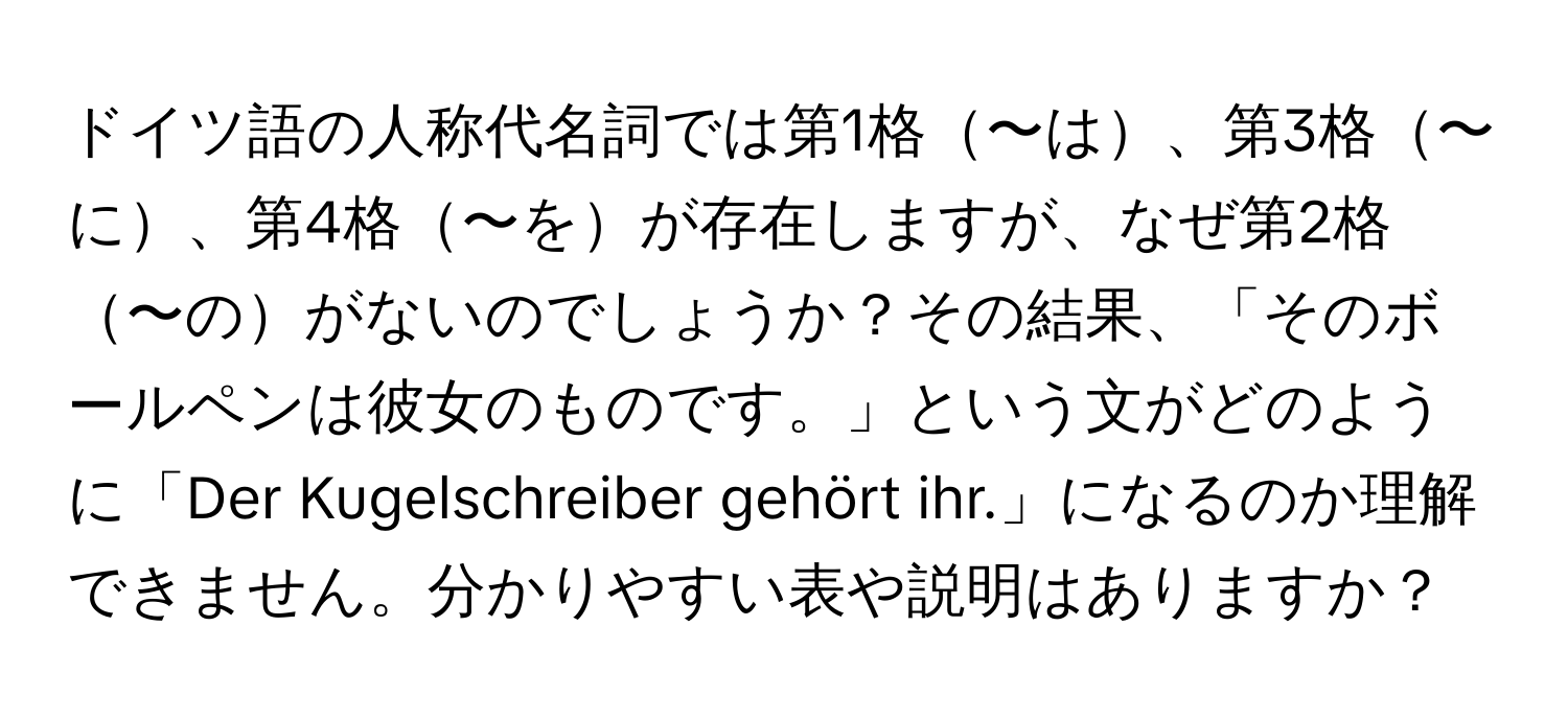 ドイツ語の人称代名詞では第1格〜は、第3格〜に、第4格〜をが存在しますが、なぜ第2格〜のがないのでしょうか？その結果、「そのボールペンは彼女のものです。」という文がどのように「Der Kugelschreiber gehört ihr.」になるのか理解できません。分かりやすい表や説明はありますか？