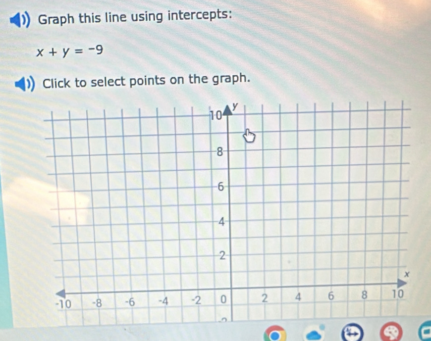 Graph this line using intercepts:
x+y=-9
Click to select points on the graph.