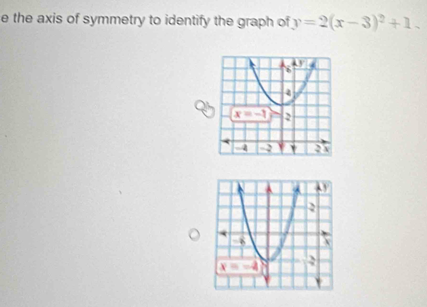 the axis of symmetry to identify the graph of y=2(x-3)^2+1.