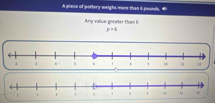 A piece of pottery weighs more than 6 pounds. 
Any value greater than 6
p>6