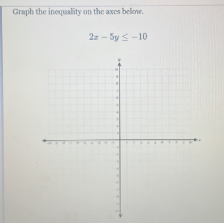 Graph the inequality on the axes below.
2x-5y≤ -10