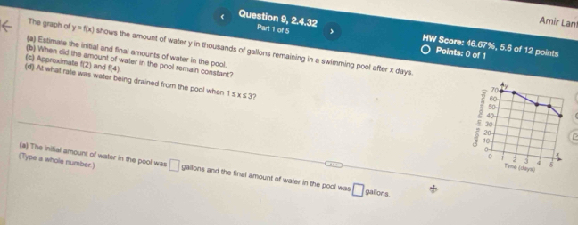 Amir Lant 
Question 9, 2.4.32 Part 1 ofl 5 HW Score: 46.67%, 5.6 of 12 points 
The graph of y=f(x) shows the amount of water y in thousands of gallons remaining in a swimming pool after x days
(a) Estimate the initial and final amounts of water in the pool. 
Points: 0 of 1 
(b) When did the amount of water in the pool remain constant? 
(c) Approximate f(2) and f(4)
(d) At what rate was water being drained from the pool when 1 ≤ x ≤ 3? 
(a) The initial amount of water in the pool was 
(Type a whole number.) □ gailons and the final amount of water in the pool was □ gailons.