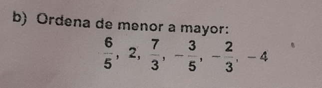 Ordena de menor a mayor:
 6/5 , 2,  7/3 , - 3/5 , - 2/3 , -4