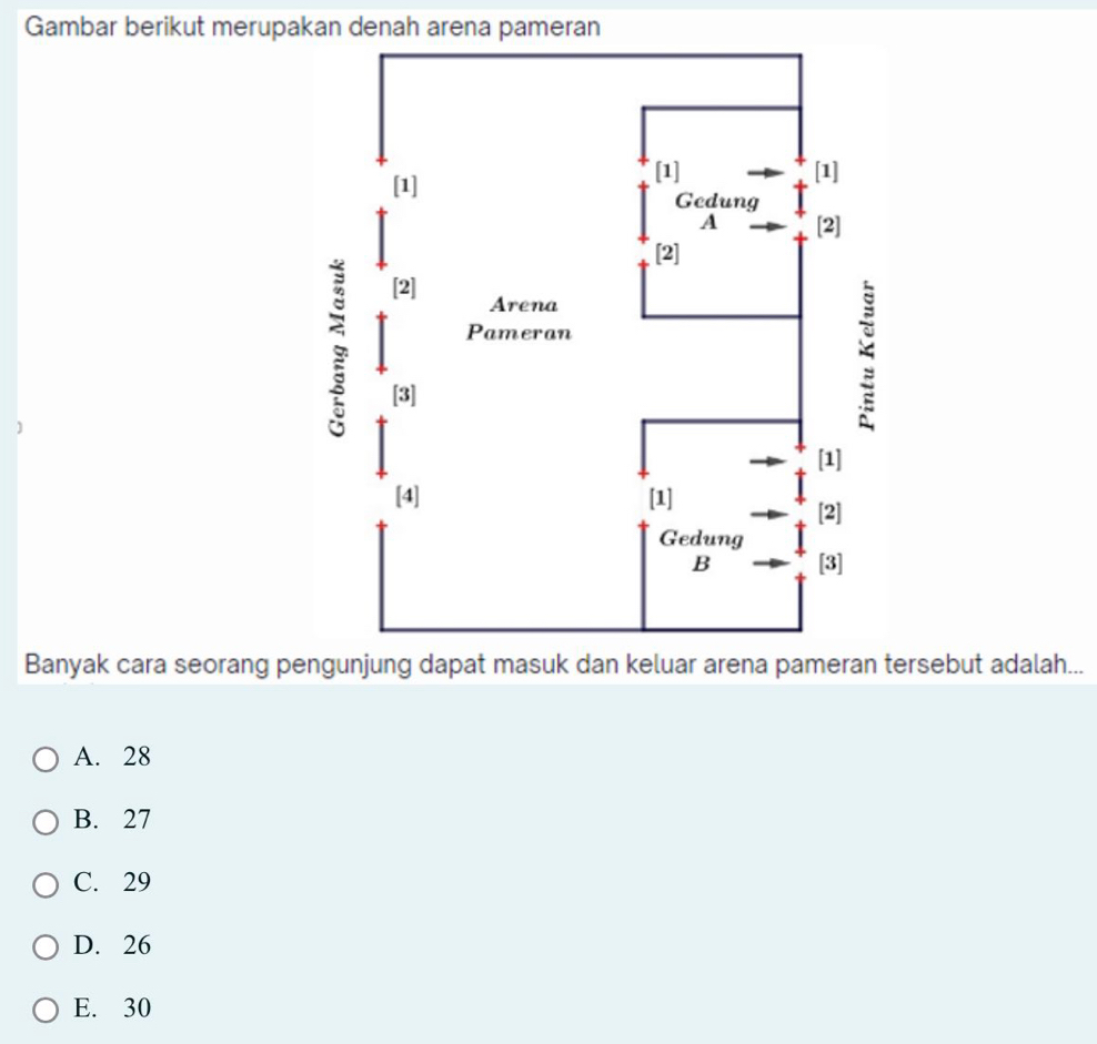 Gambar berikut merupakan denah arena pameran
)
Banyak cara seorang pensebut adalah...
A. 28
B. 27
C. 29
D. 26
E. 30