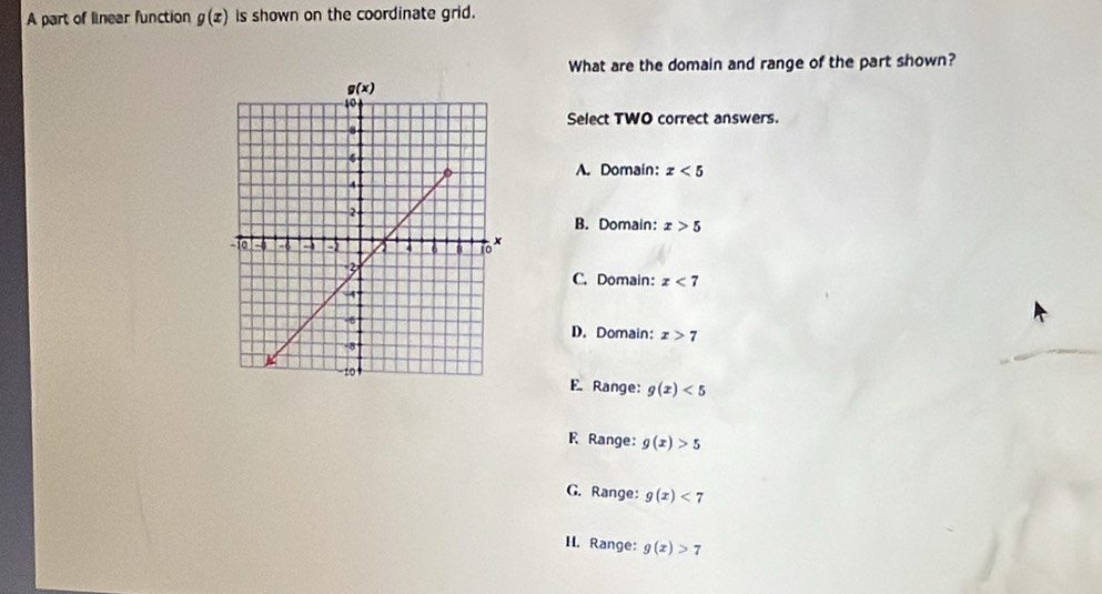 A part of linear function g(x) is shown on the coordinate grid.
What are the domain and range of the part shown?
Select TWO correct answers.
A. Domain: x<5</tex>
B. Domain: x>5
C. Domain: x<7</tex>
D. Domain: x>7
E. Range: g(x)<5</tex>
F Range: g(x)>5
G. Range: g(x)<7</tex>
II. Range: g(x)>7