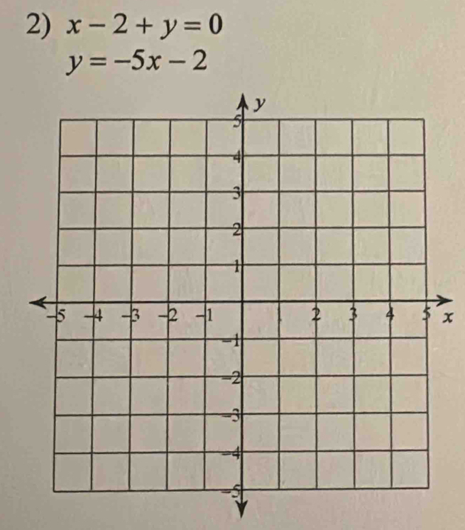 x-2+y=0
y=-5x-2
x