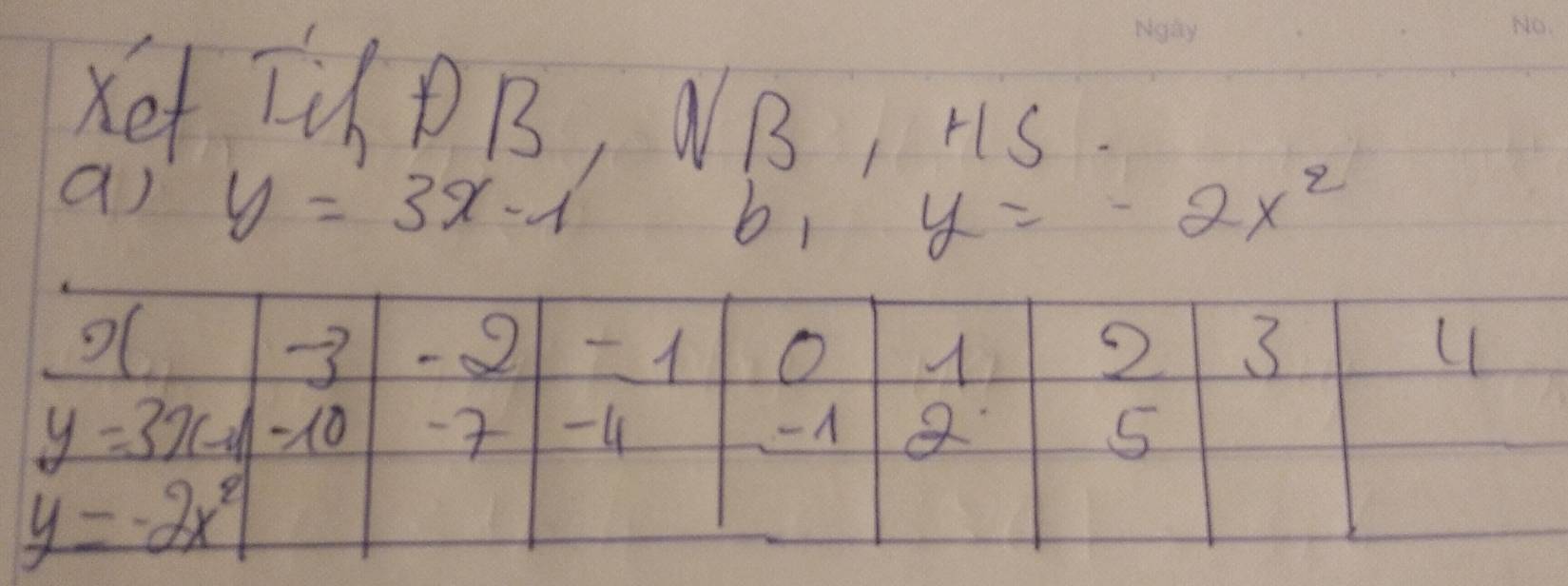 Ket [/ DB, W B,HS.
a) y=3x-1
b y=-2x^2