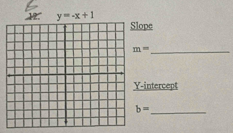 y=-x+1
ope
m=
-intercept
b=