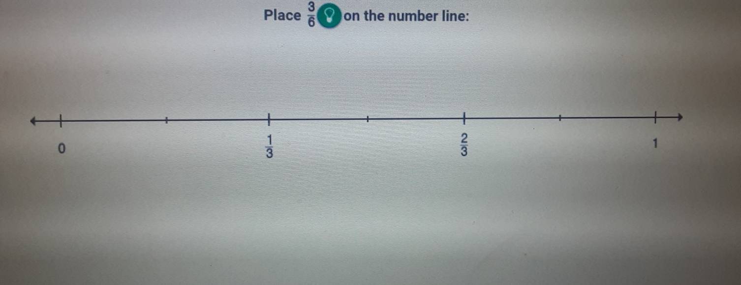 Place  3/6   enclosecircle9 on the number line: