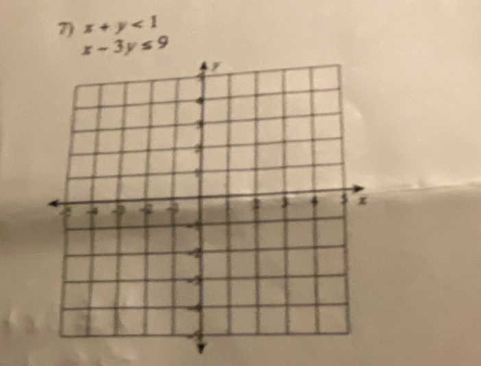 x+y<1</tex>
x-3y≤ 9