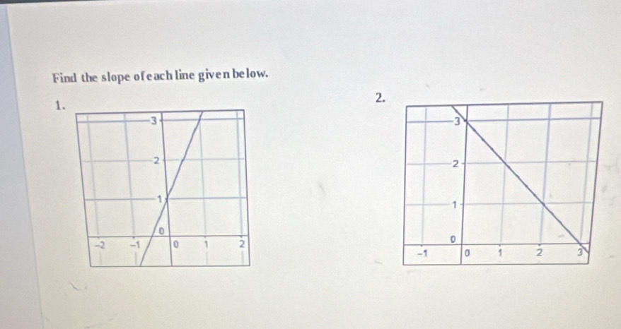 Find the slope ofeach line given below. 
1 
2.