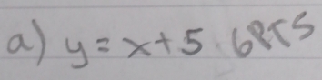 y=x+5.6RTS