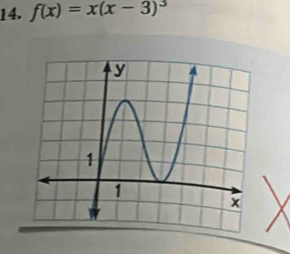 f(x)=x(x-3)^3