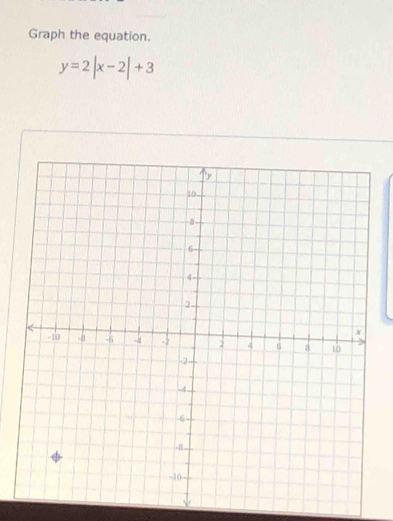 Graph the equation.
y=2|x-2|+3