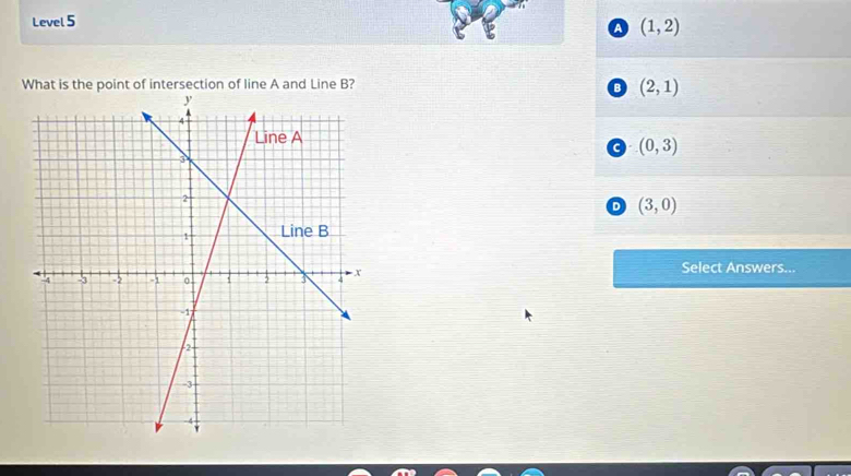 Level 5
a (1,2)
B (2,1)
C (0,3)
D (3,0)
Select Answers...